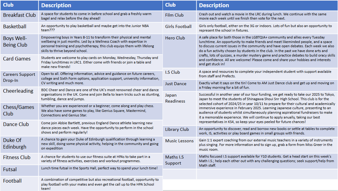 Extra Curricular & Enrichment