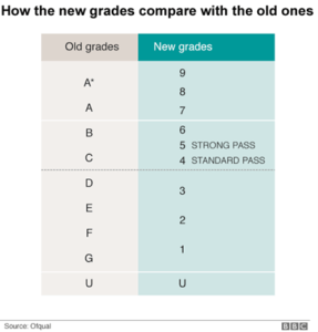 KS4 Curriculum Structure - Hans Price Academy