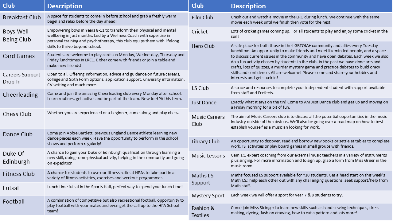 Extra Curricular & Enrichment