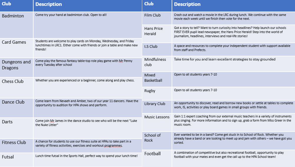 Extra Curricular & Enrichment